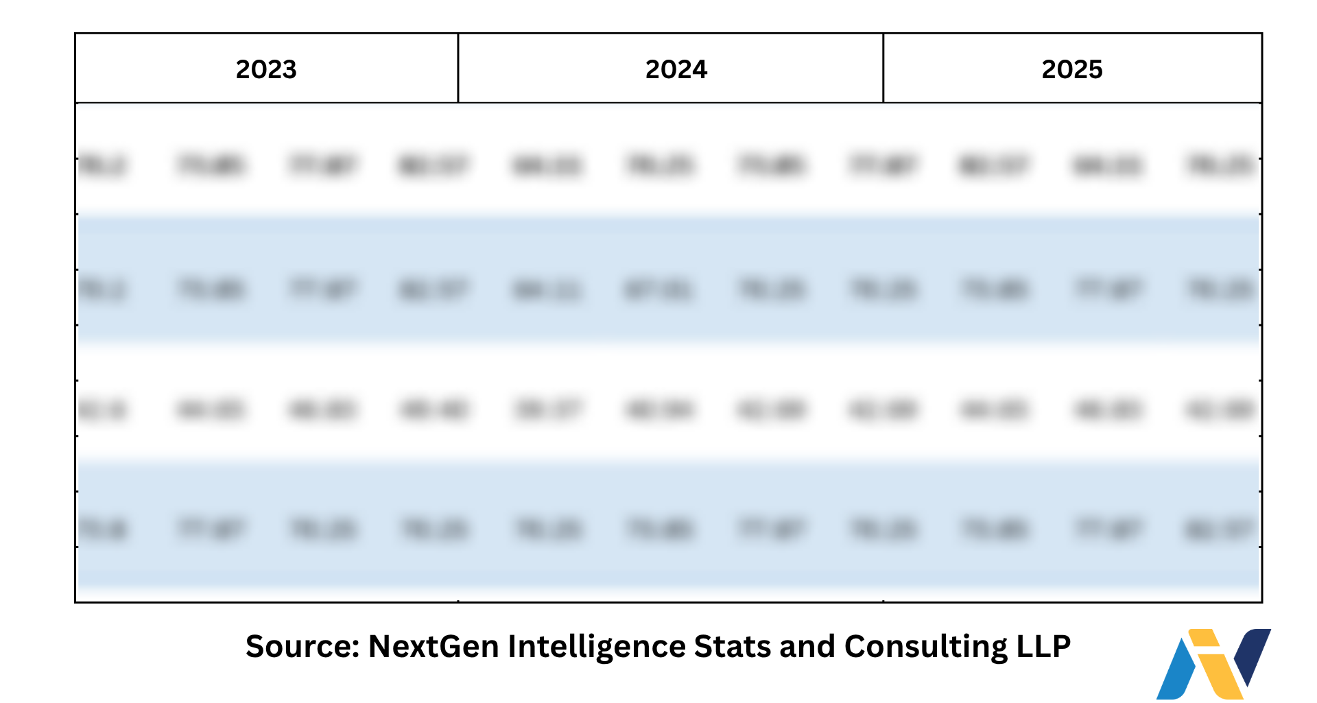 Chart Image